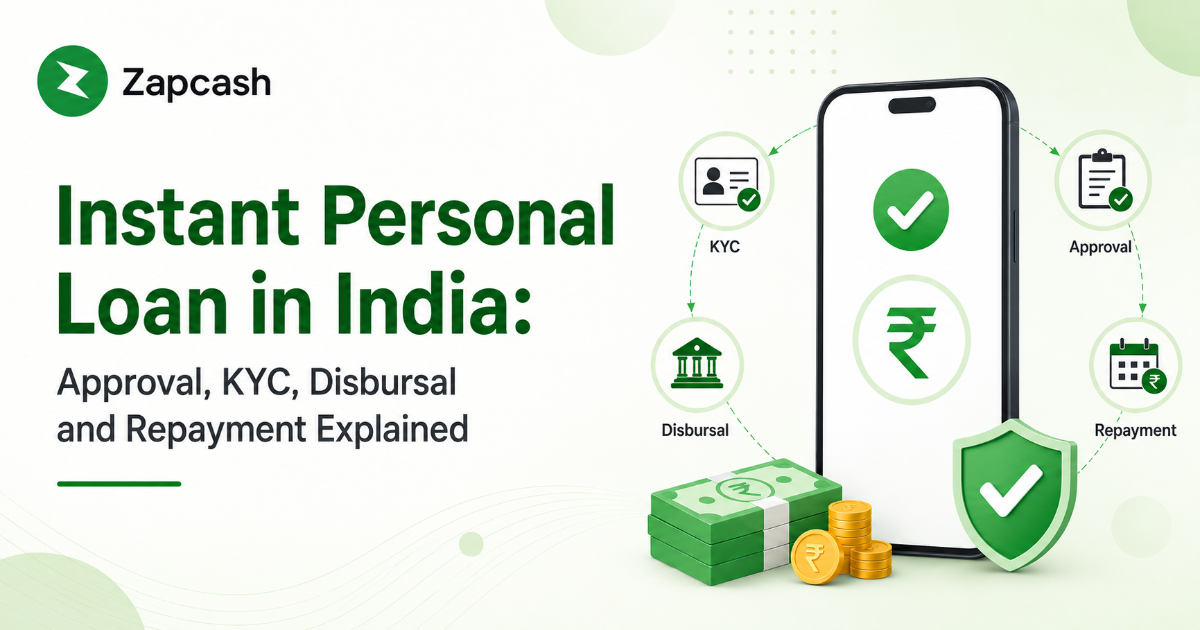 Instant personal loan in India