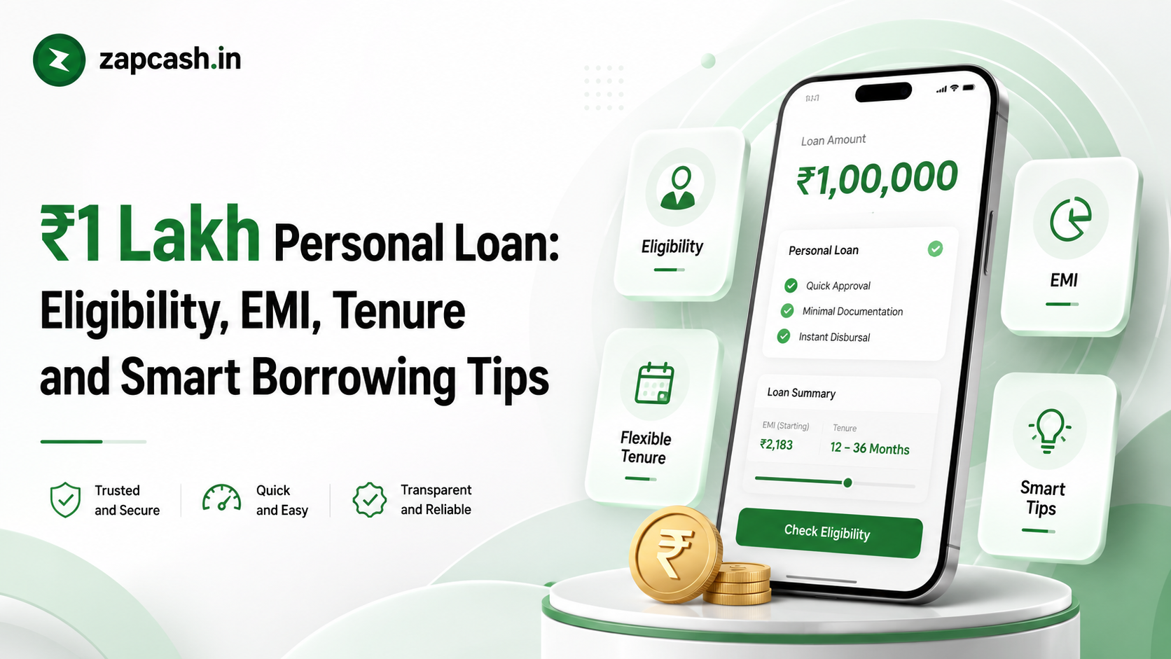 1 lakh personal loan EMI