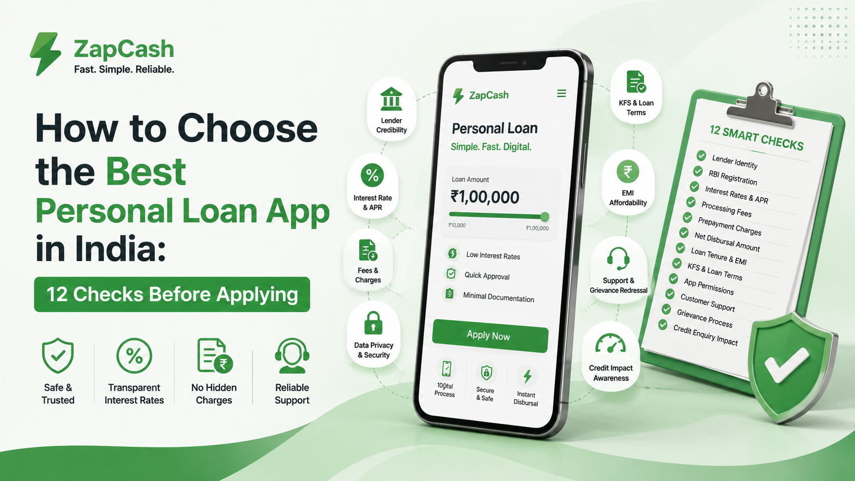 Best Personal Loan App in India